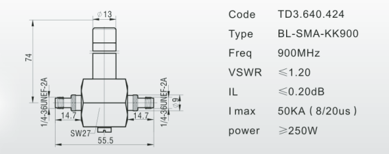 bl-sma-kk900