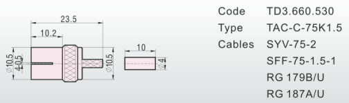 tac-c-75k1.5