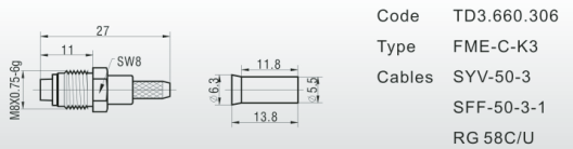 fme-c-k3