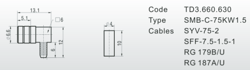  smb-c-75kw1.5