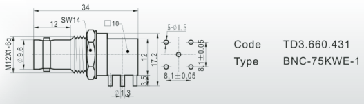 bnc-75kwe-1