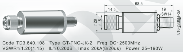 gt-tnc-jk-2