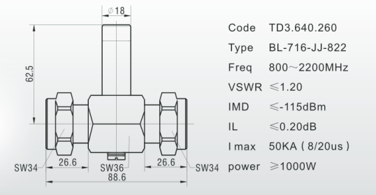  bl-716-jj-822