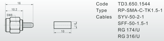  rp-sma-c-tk1.5-1