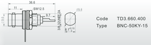  bnc-50ky-15 