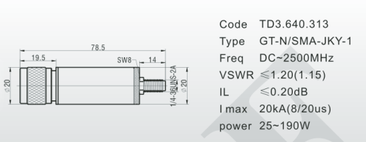 gt-n/sma-jky-1