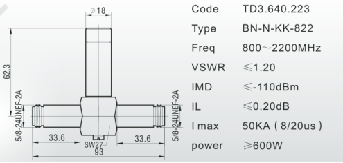 bn-n-kk-822