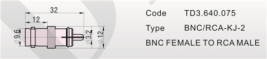 bnc/rca-kj-2