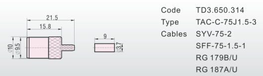 tac-c-75j1.5-3