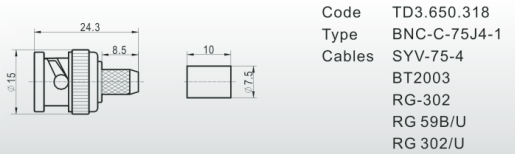  bnc-c-75j4-1