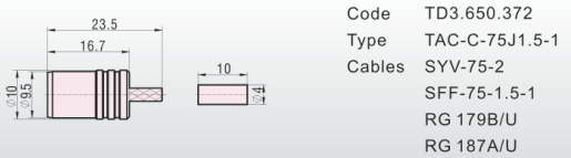 tac-c-75j1.5-1