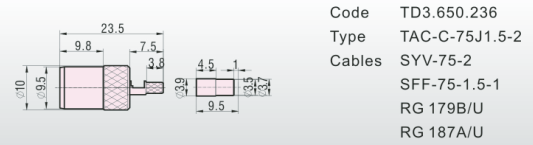 tac-c-75j1.5-2