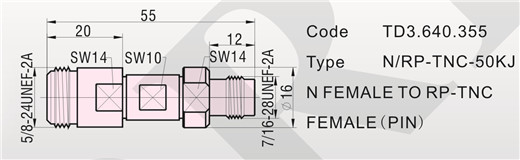  n/rp-tnc-50kj