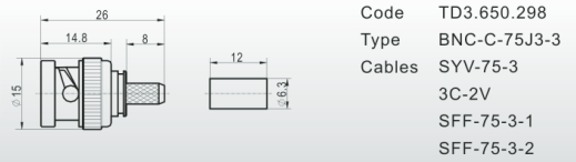 bnc-c-75j3-3