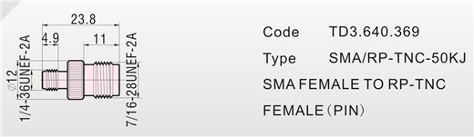 sma/rp-tnc-50kj