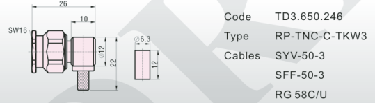 rp-tnc-c-tkw3