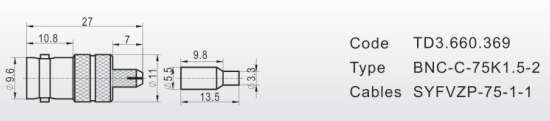 bnc-c-75k1.5-2